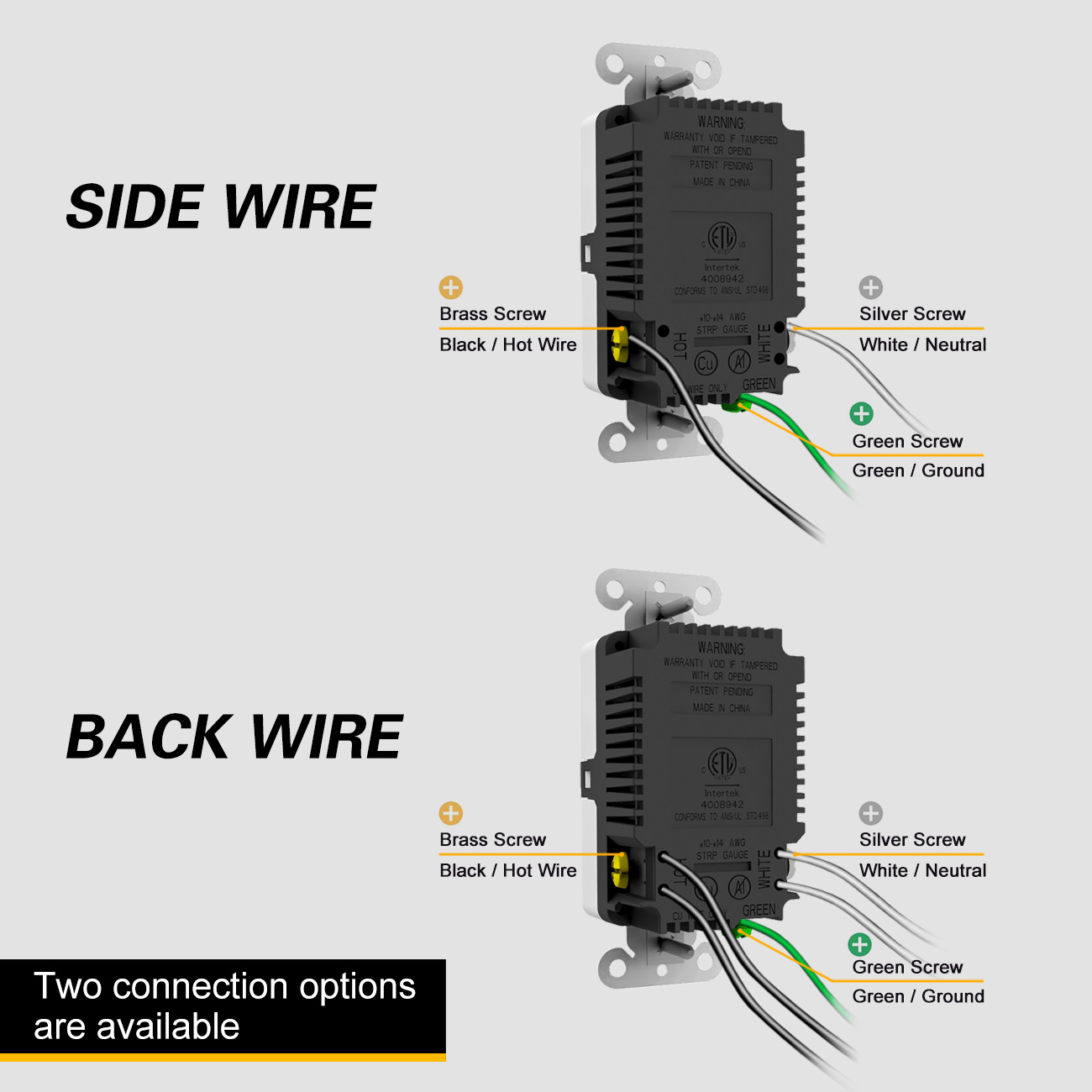 News - Back Wiring vs. Side Wiring Demystified with Faith Electric